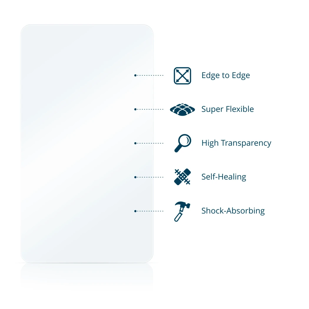 Illustration of various material properties