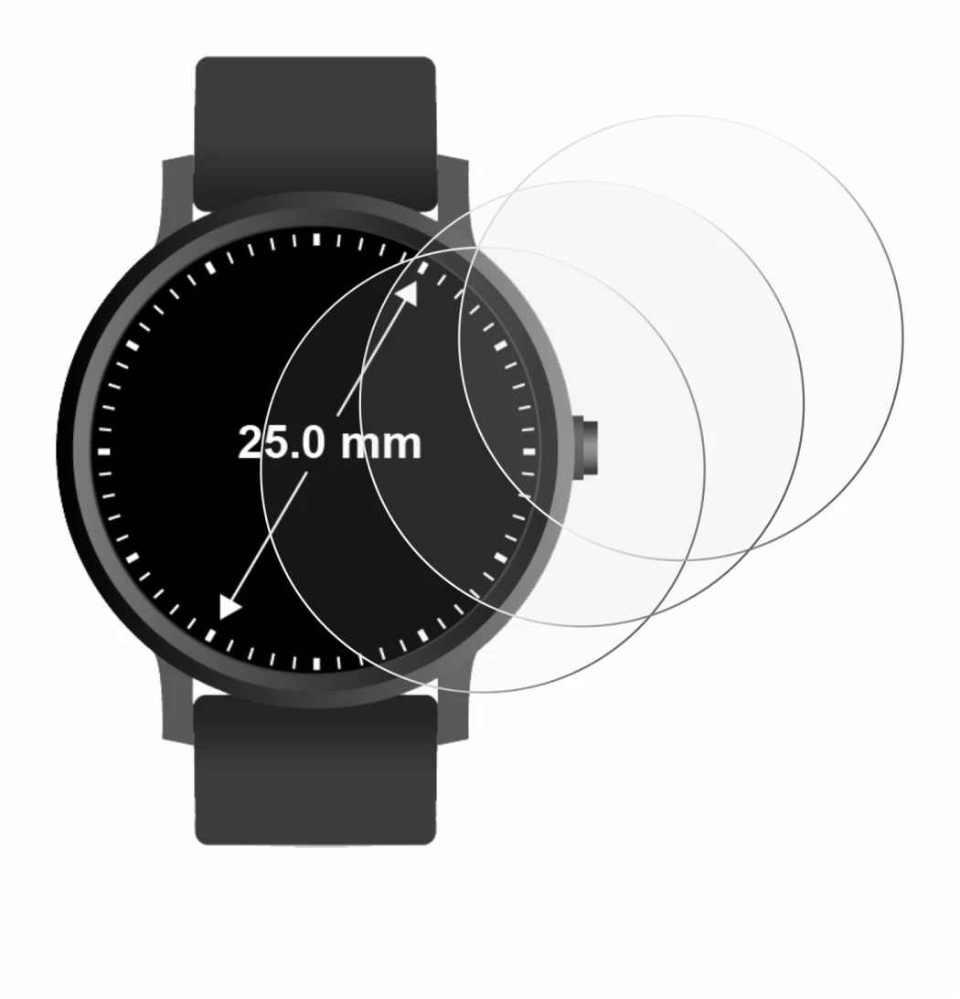 Image of the device Circular Displays (ø: 25 mm) with a wide variety of screen protectors.