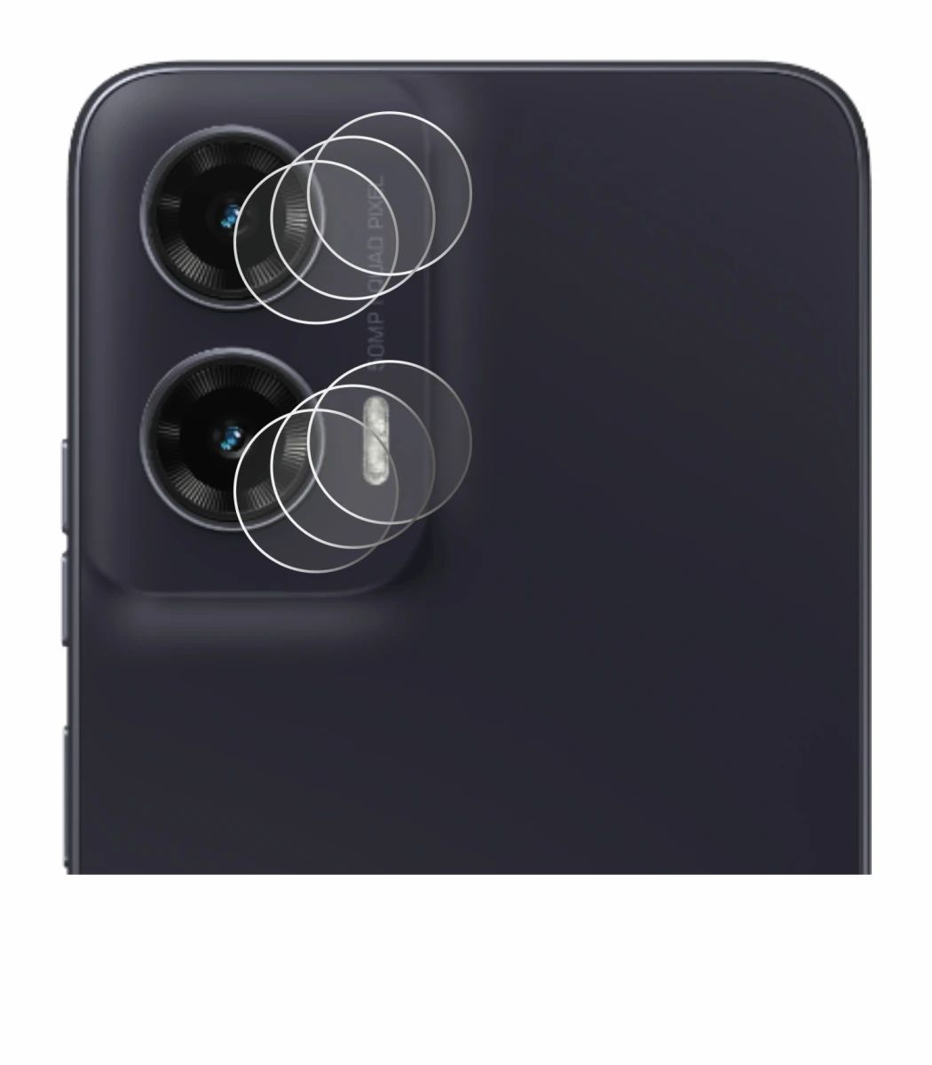 Image of the device Motorola Moto G35 (ONLY Camera Lens) with a wide variety of screen protectors.