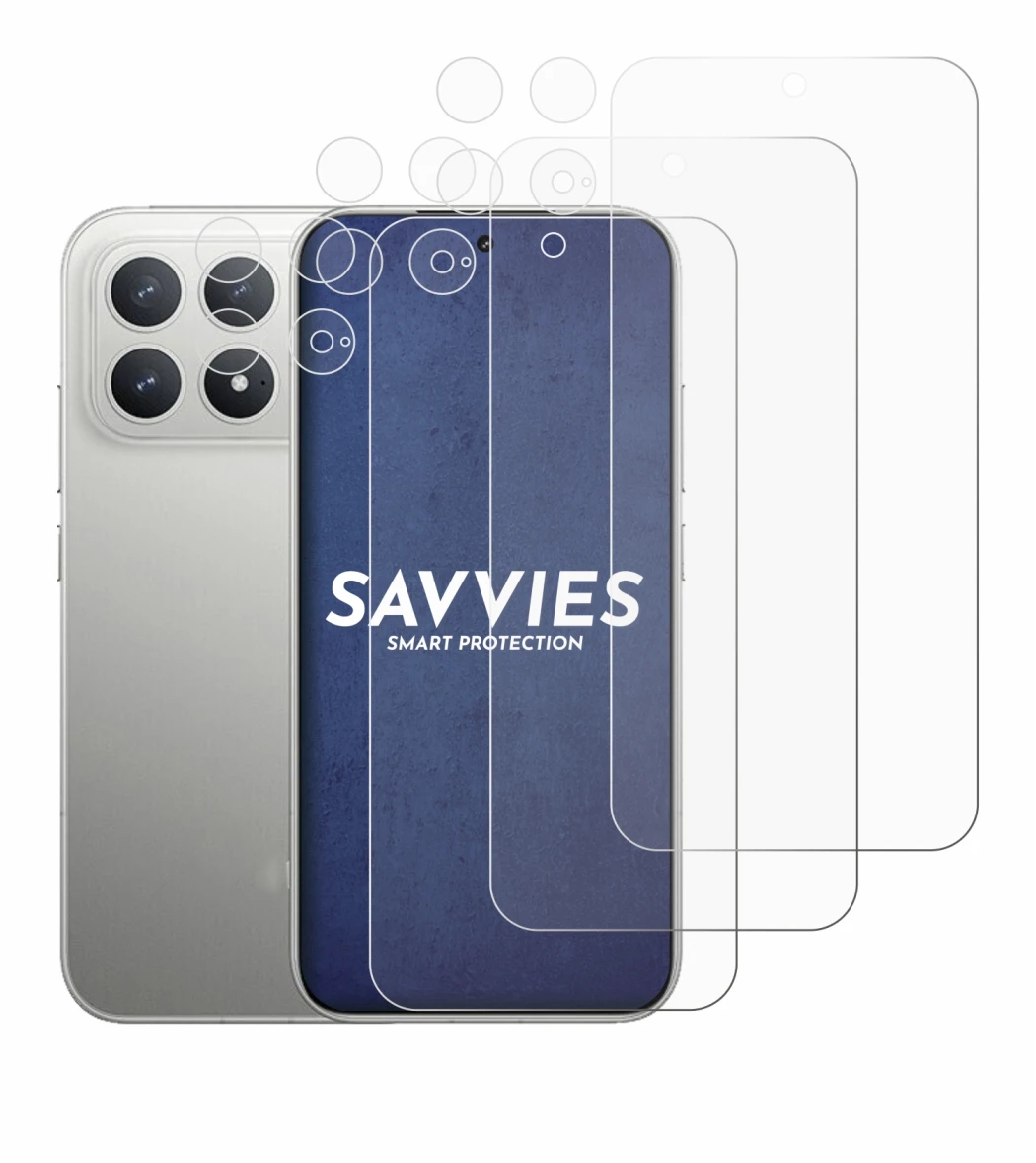 Image of the device Xiaomi Poco F8 Pro (Front+Camera) with a wide variety of screen protectors.