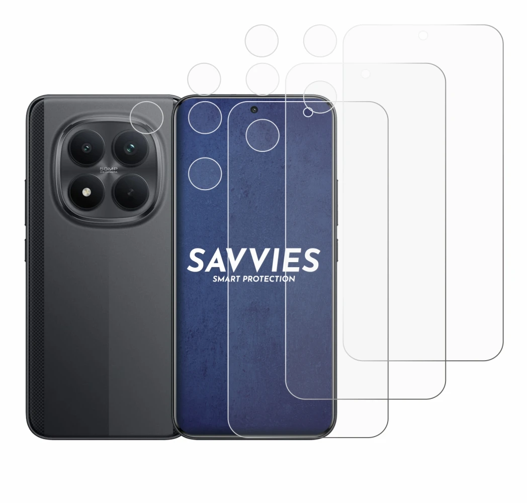 Image of the device Xiaomi Poco M8 Pro (Front+Camera) with a wide variety of screen protectors.