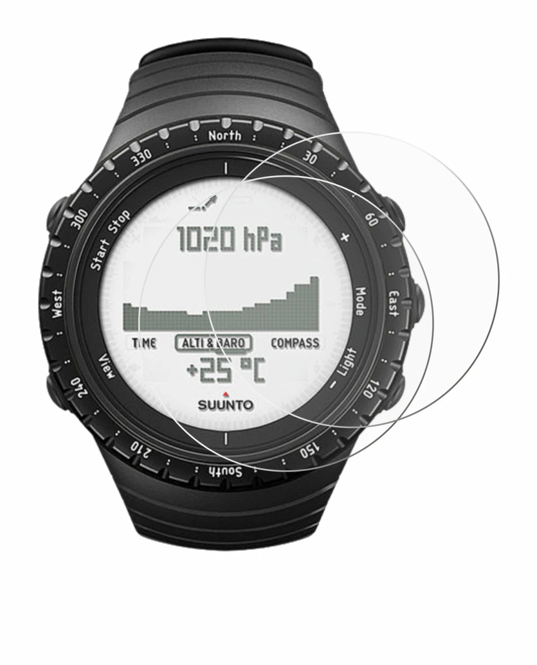 Image of the device Suunto Core Regular Black with a wide variety of screen protectors.