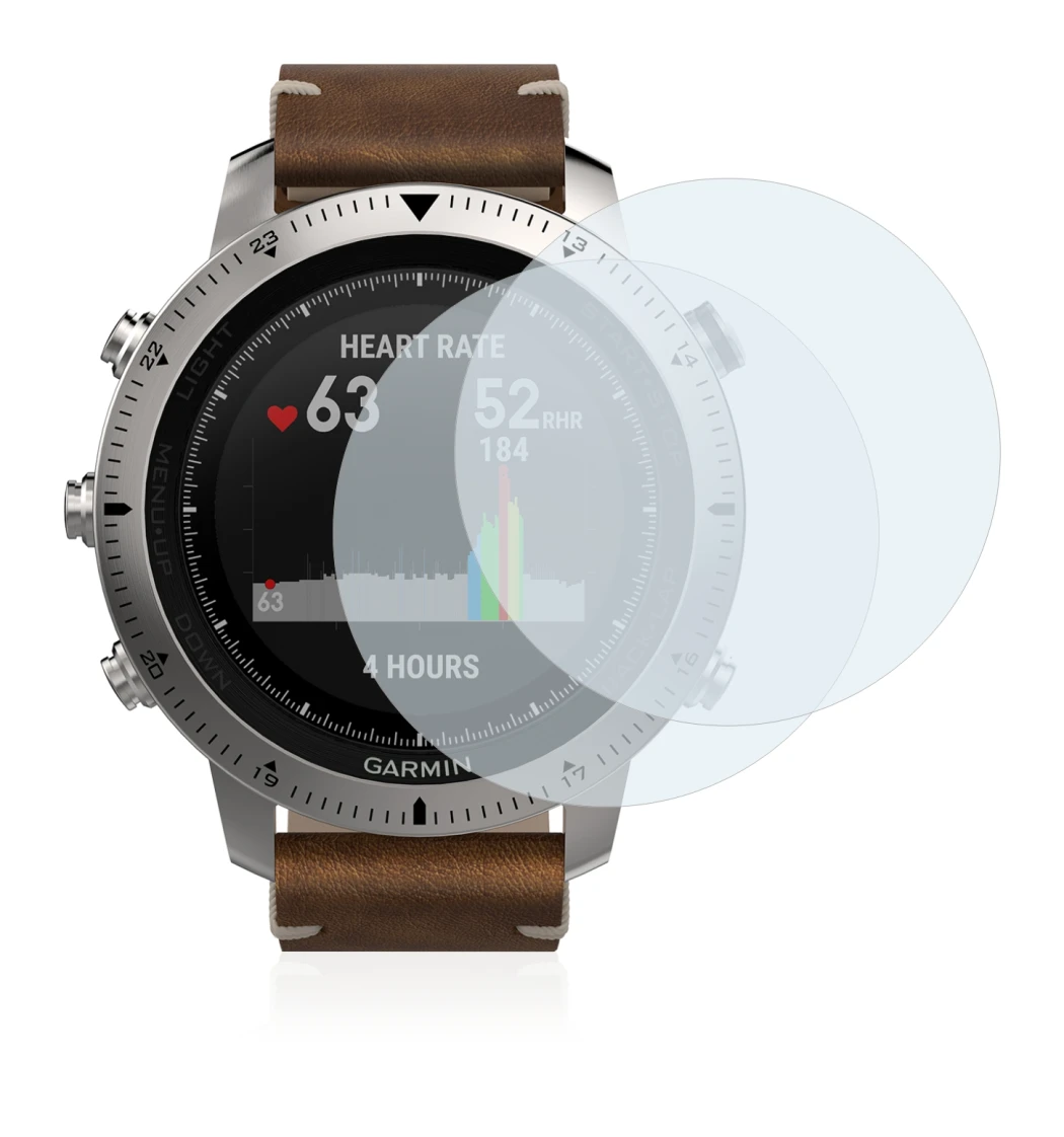 Image of the device Garmin Fenix Chronos with a wide variety of screen protectors.