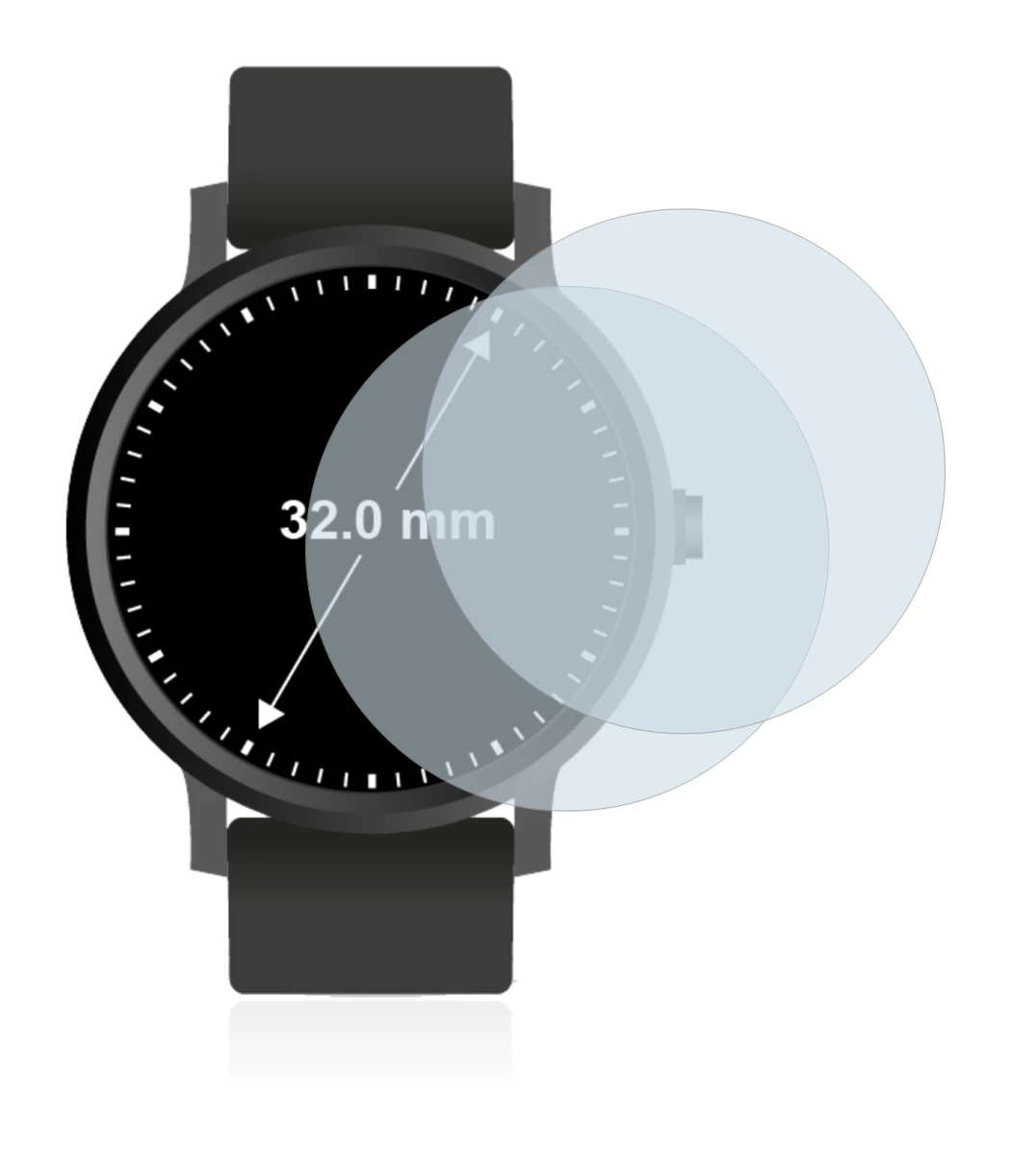 Image of the device Circular Displays (ø: 32 mm) with a wide variety of screen protectors.