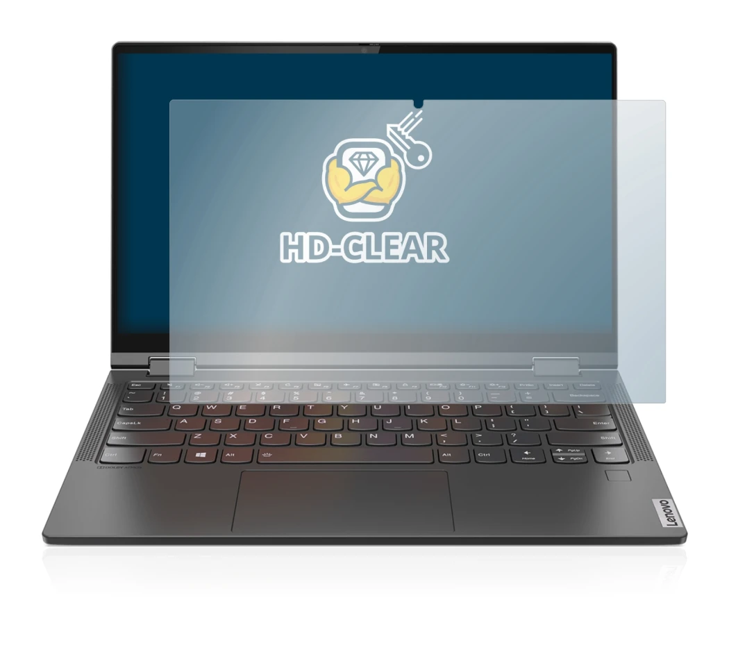 Image of the device Lenovo Yoga C640 with a wide variety of screen protectors.