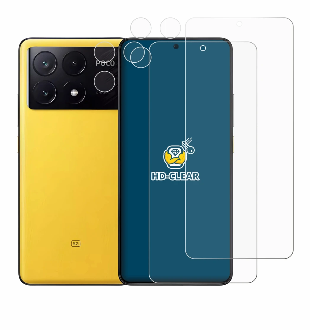 Image of the device Xiaomi Poco X6 Pro (Front+Camera) with a wide variety of screen protectors.