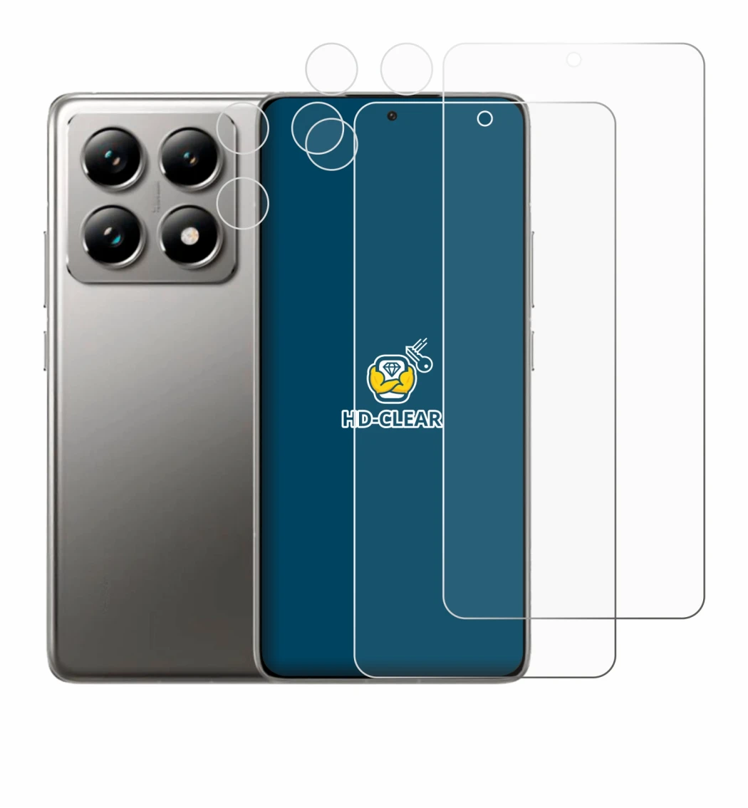 Image of the device Xiaomi 14T Pro (Front+Camera) with a wide variety of screen protectors.