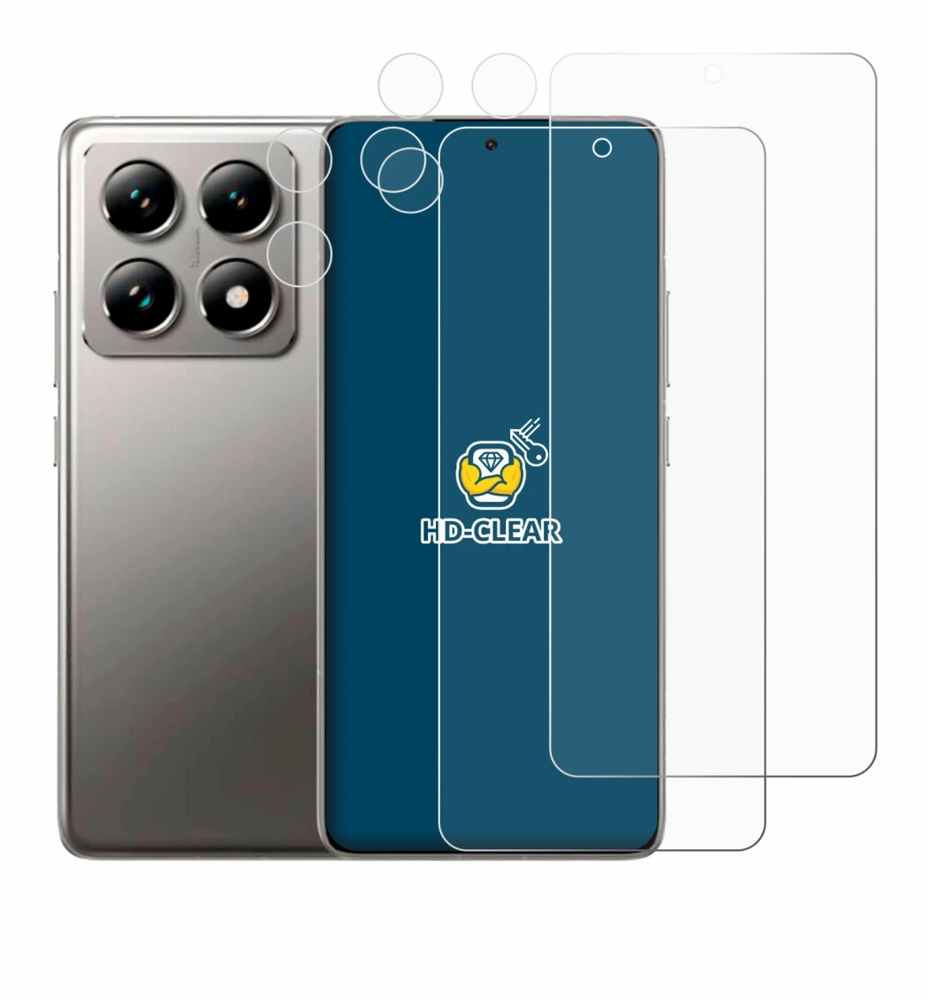 Image of the device Xiaomi 14T (Front+Camera) with a wide variety of screen protectors.