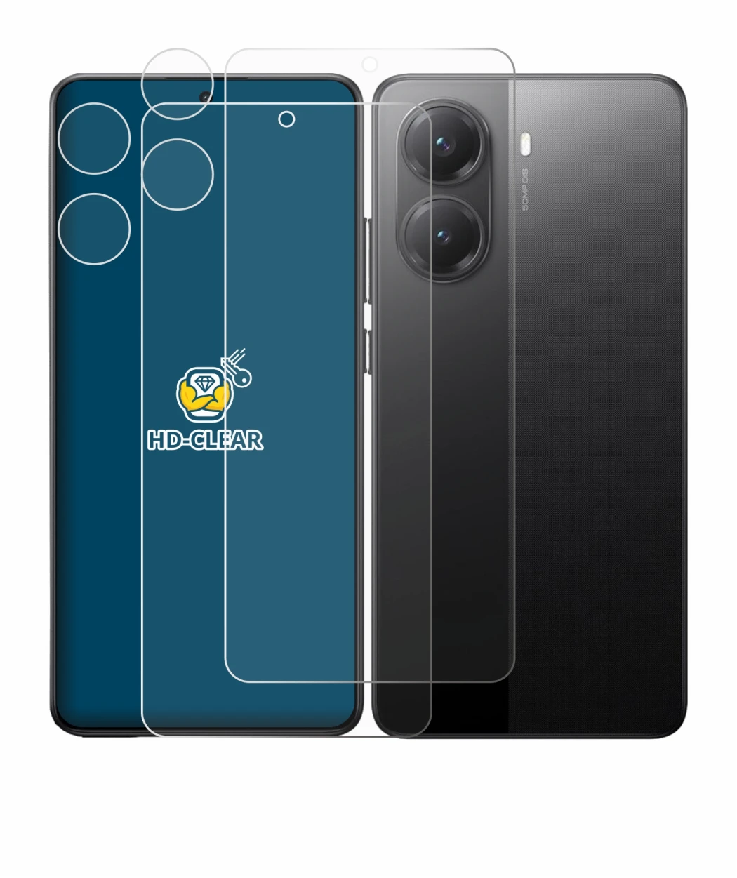 Image of the device Xiaomi Poco X7 Pro (Front+Camera) with a wide variety of screen protectors.