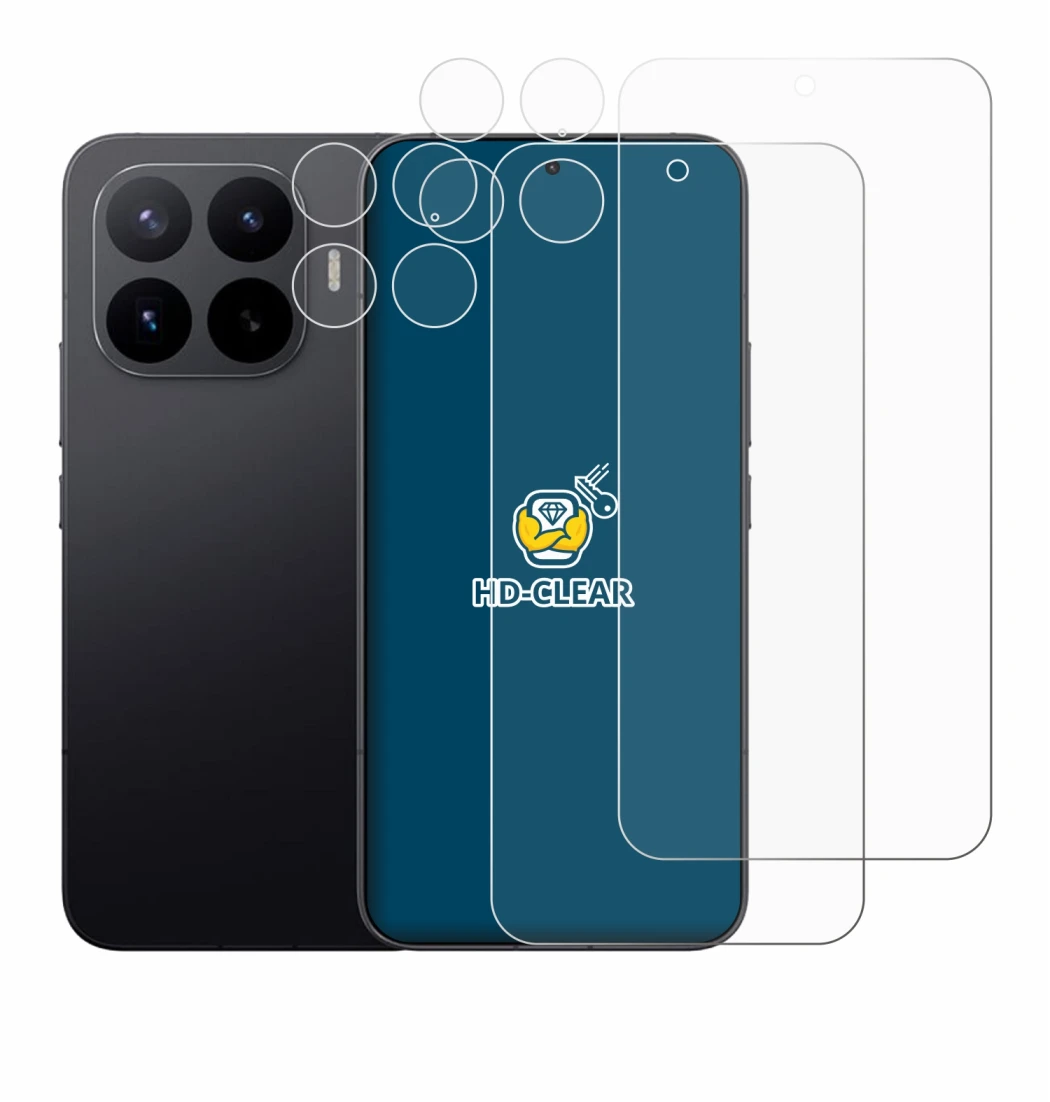 Image of the device Xiaomi 17T Pro (Front+Camera) with a wide variety of screen protectors.