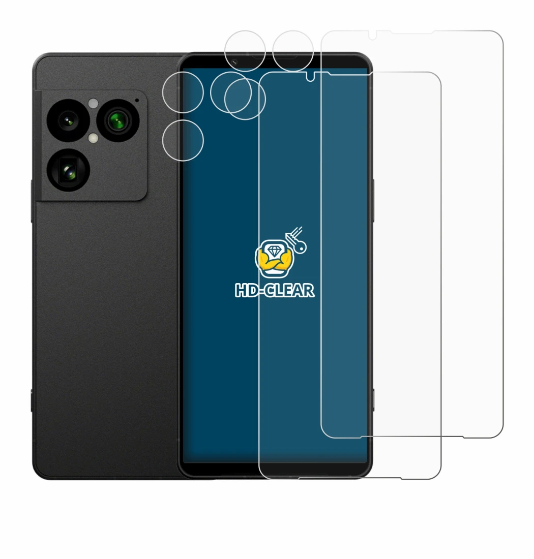 Image of the device Sony Xperia 1 VIII (Front+Camera) with a wide variety of screen protectors.