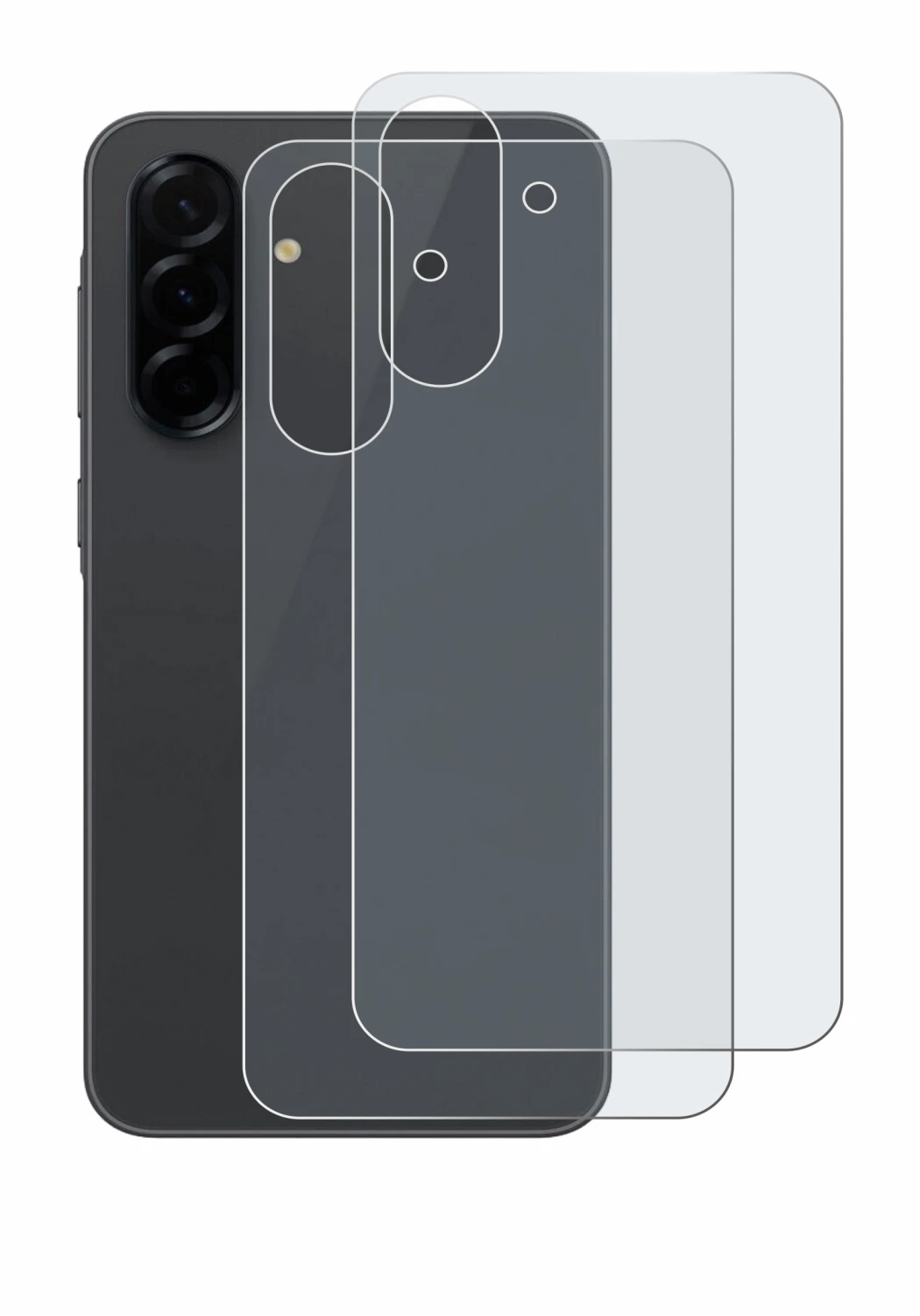 Image of the device Samsung Galaxy A36 5G (Back) with a wide variety of screen protectors.