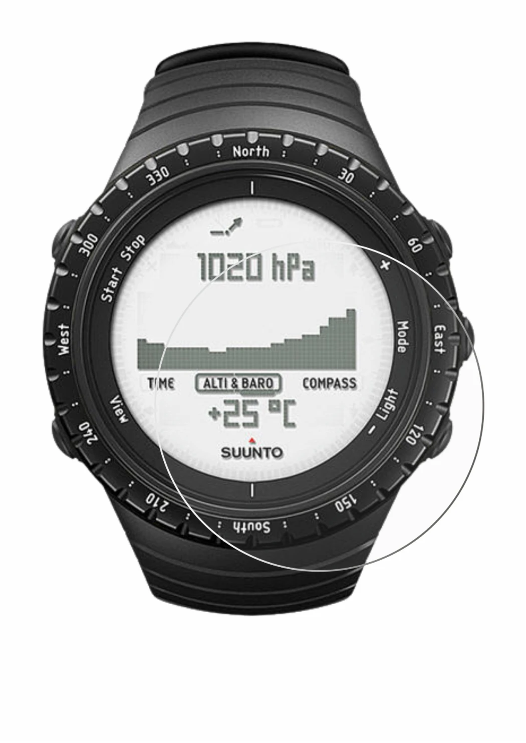 Image of the device Suunto Core Regular Black with a wide variety of screen protectors.