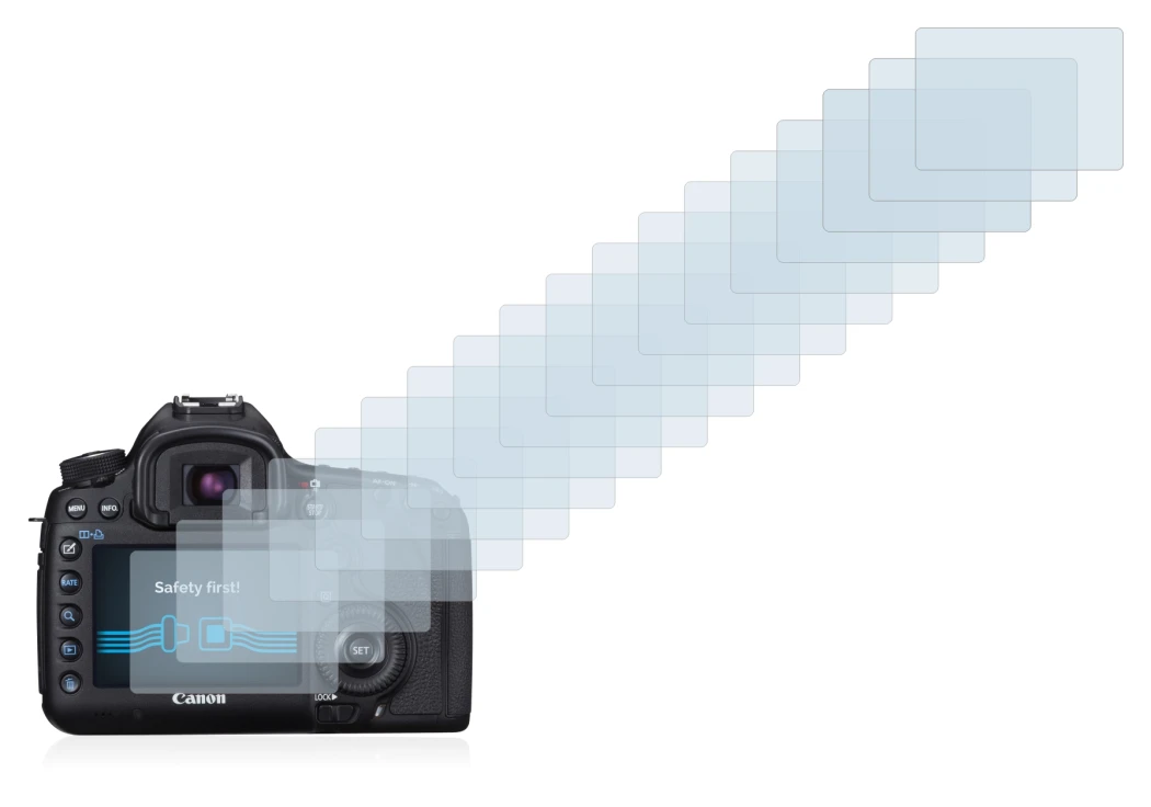Image of the device Canon EOS 5D Mark III with a wide variety of screen protectors.