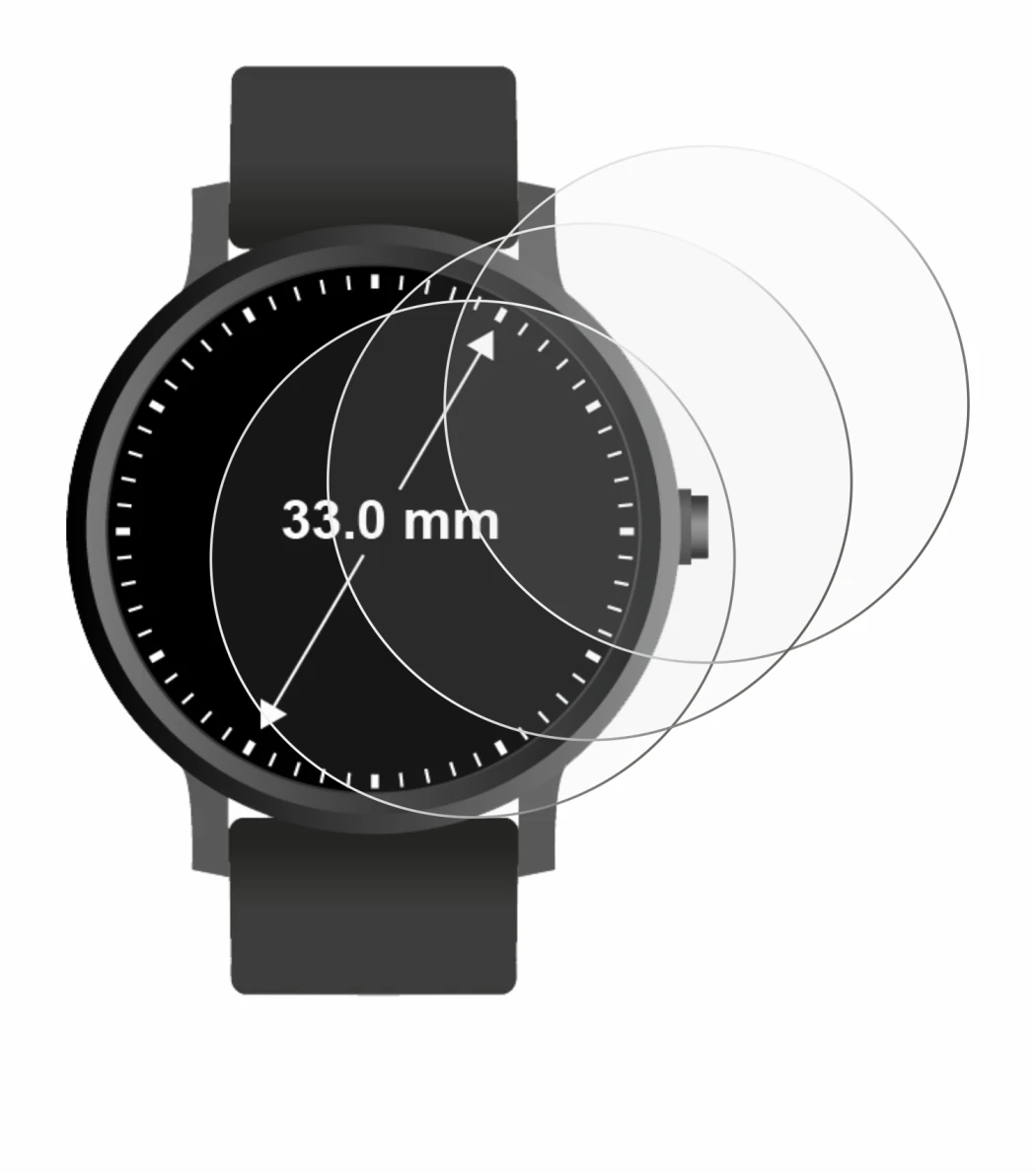 Image of the device Circular Displays (ø: 33 mm) with a wide variety of screen protectors.