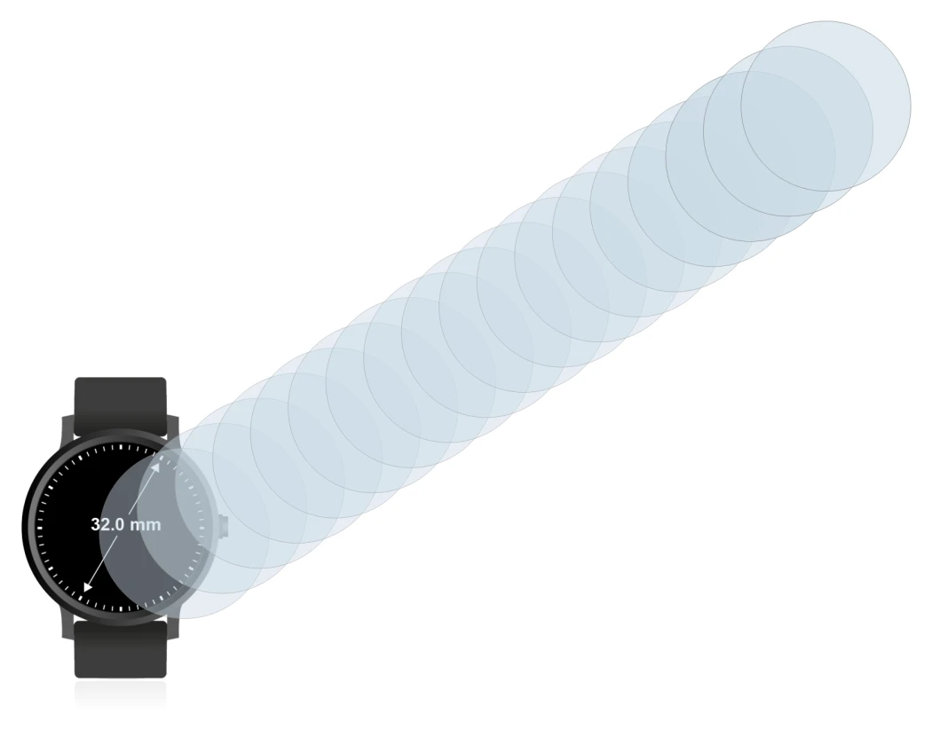 Image of the device Circular Displays (ø: 32 mm) with a wide variety of screen protectors.
