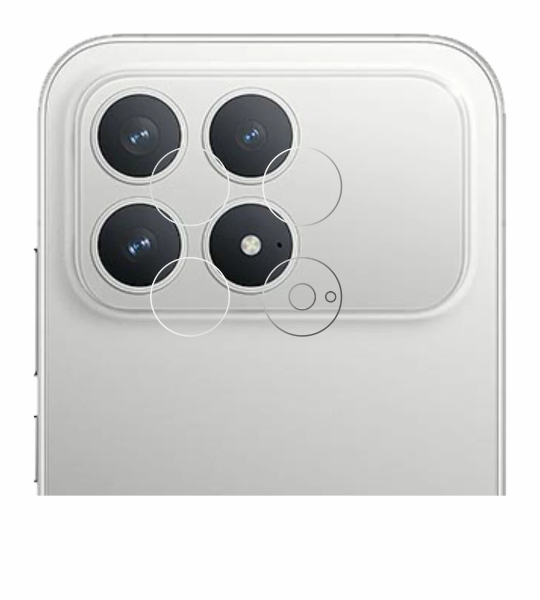 Image of the device Xiaomi Poco F8 Pro (ONLY Camera Lens) with a wide variety of screen protectors.