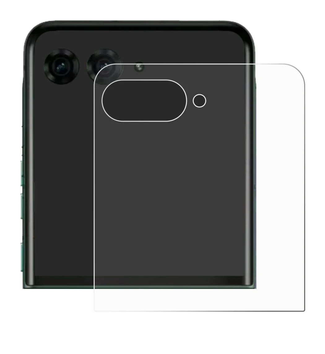 Image of the device Motorola Razr 70 Plus (Back display) with a wide variety of screen protectors.