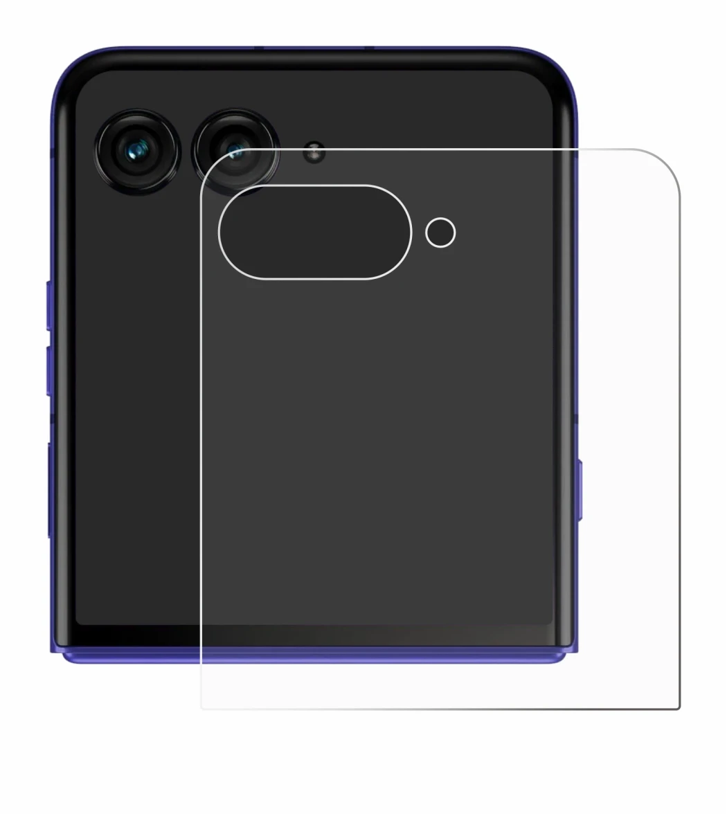 Image of the device Motorola Razr 70 Ultra (Back display) with a wide variety of screen protectors.