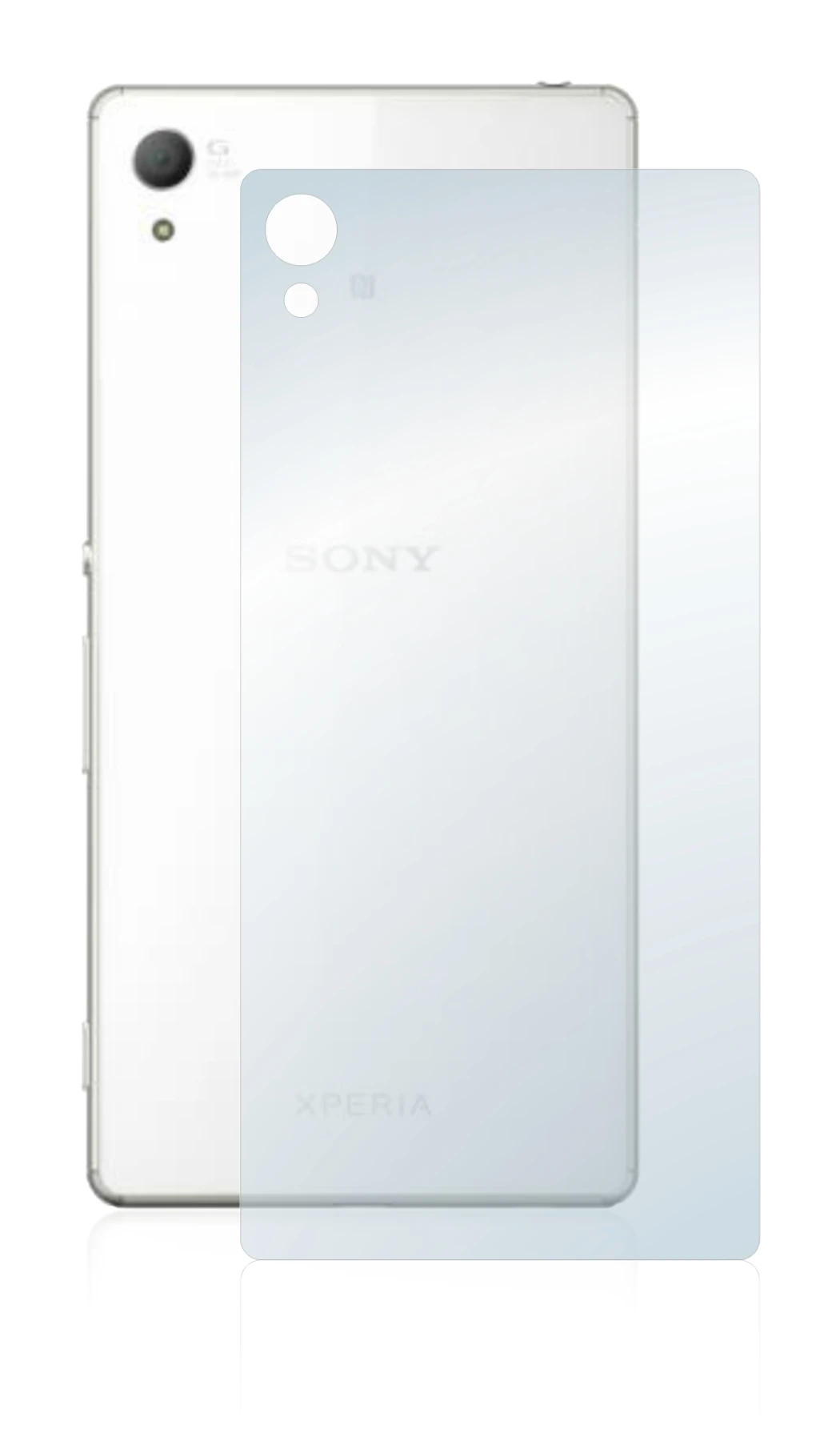 Image of the device Sony Xperia Z4 (Back) with a wide variety of screen protectors.