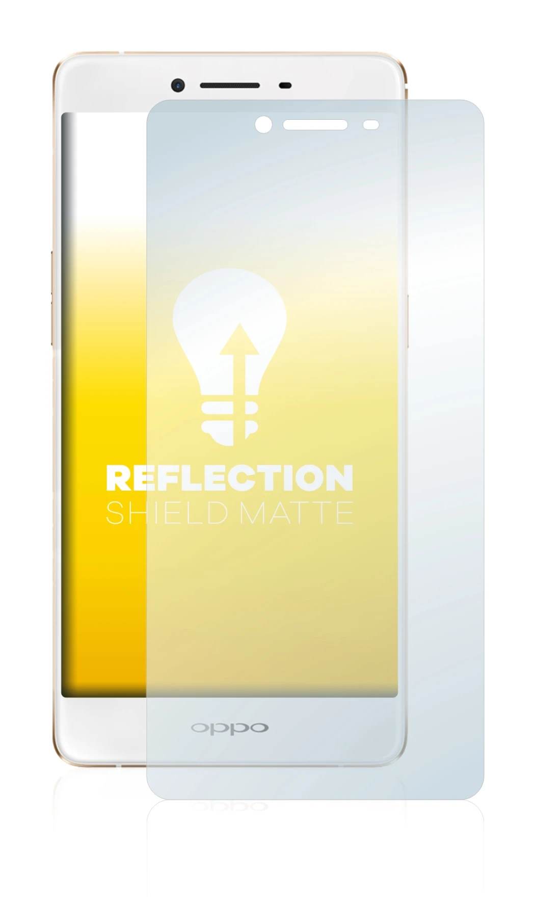 Image of the device Oppo R7s with a wide variety of screen protectors.