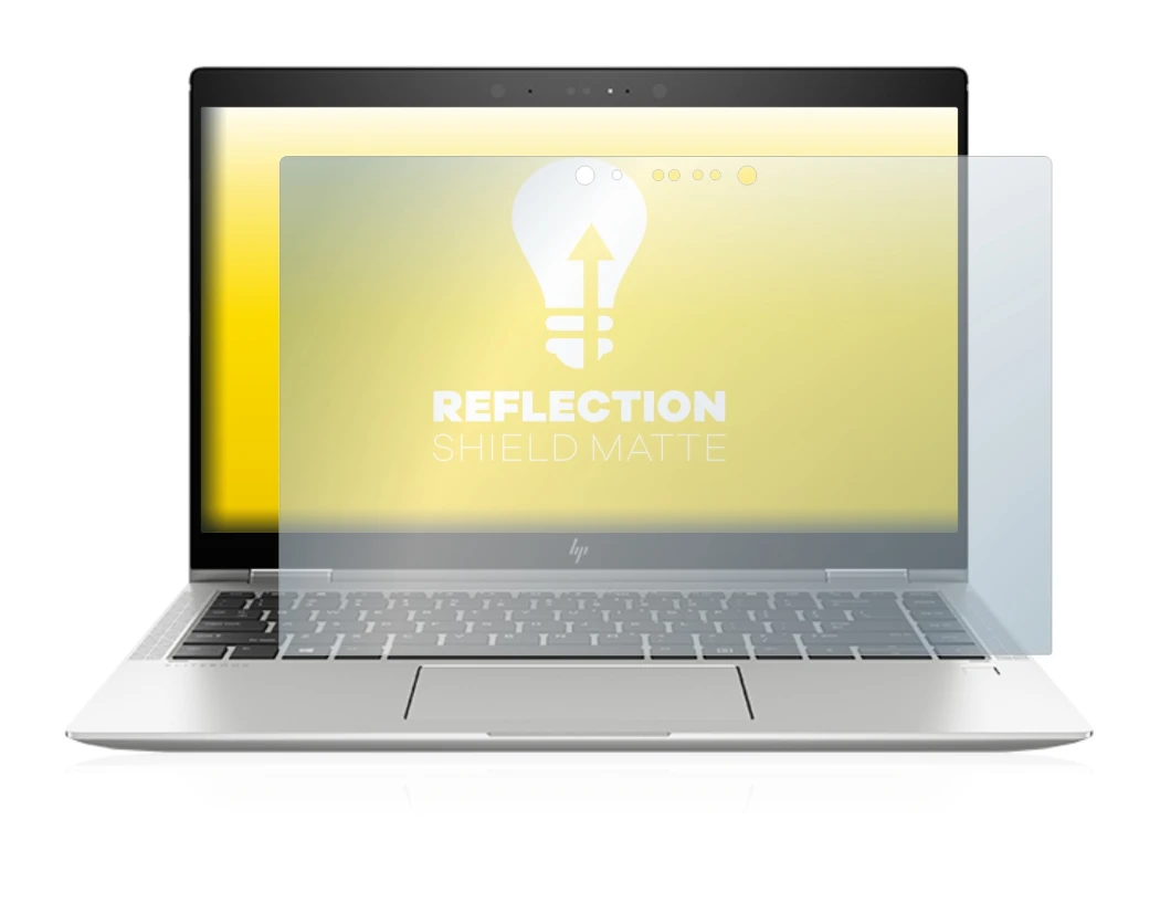 Image of the device HP Elitebook x360 1040 G5 with a wide variety of screen protectors.