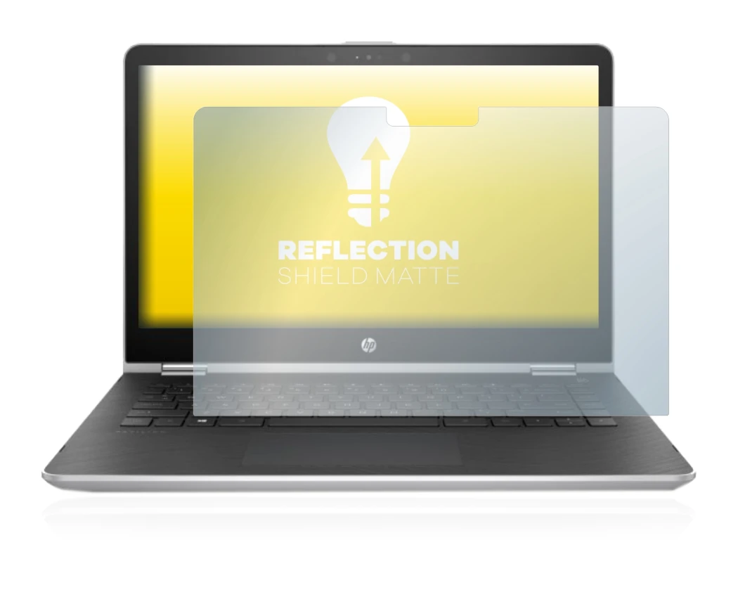 Image of the device Uniden SDS100E with a wide variety of screen protectors.