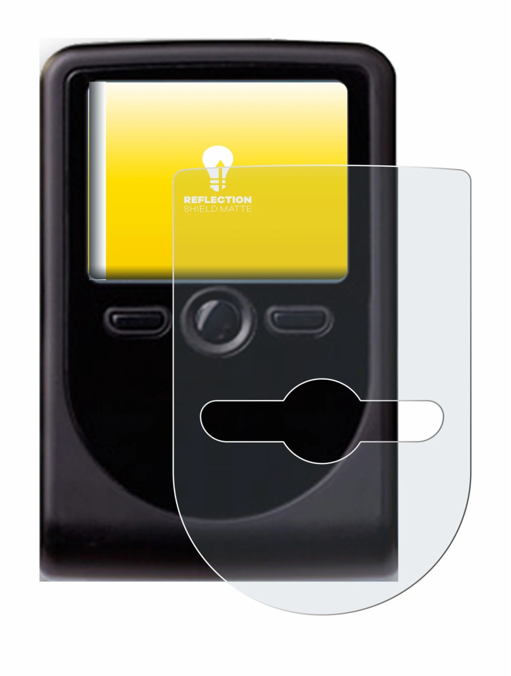 Image of the device OneSpan DigiPass 760 with a wide variety of screen protectors.
