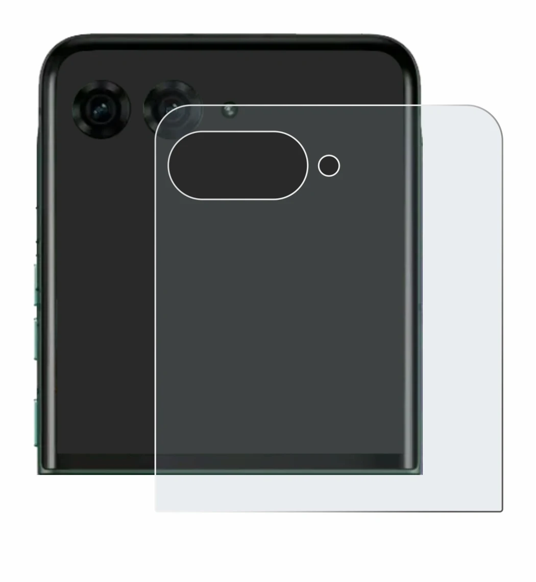 Image of the device Motorola Razr 70 Plus (Back display) with a wide variety of screen protectors.
