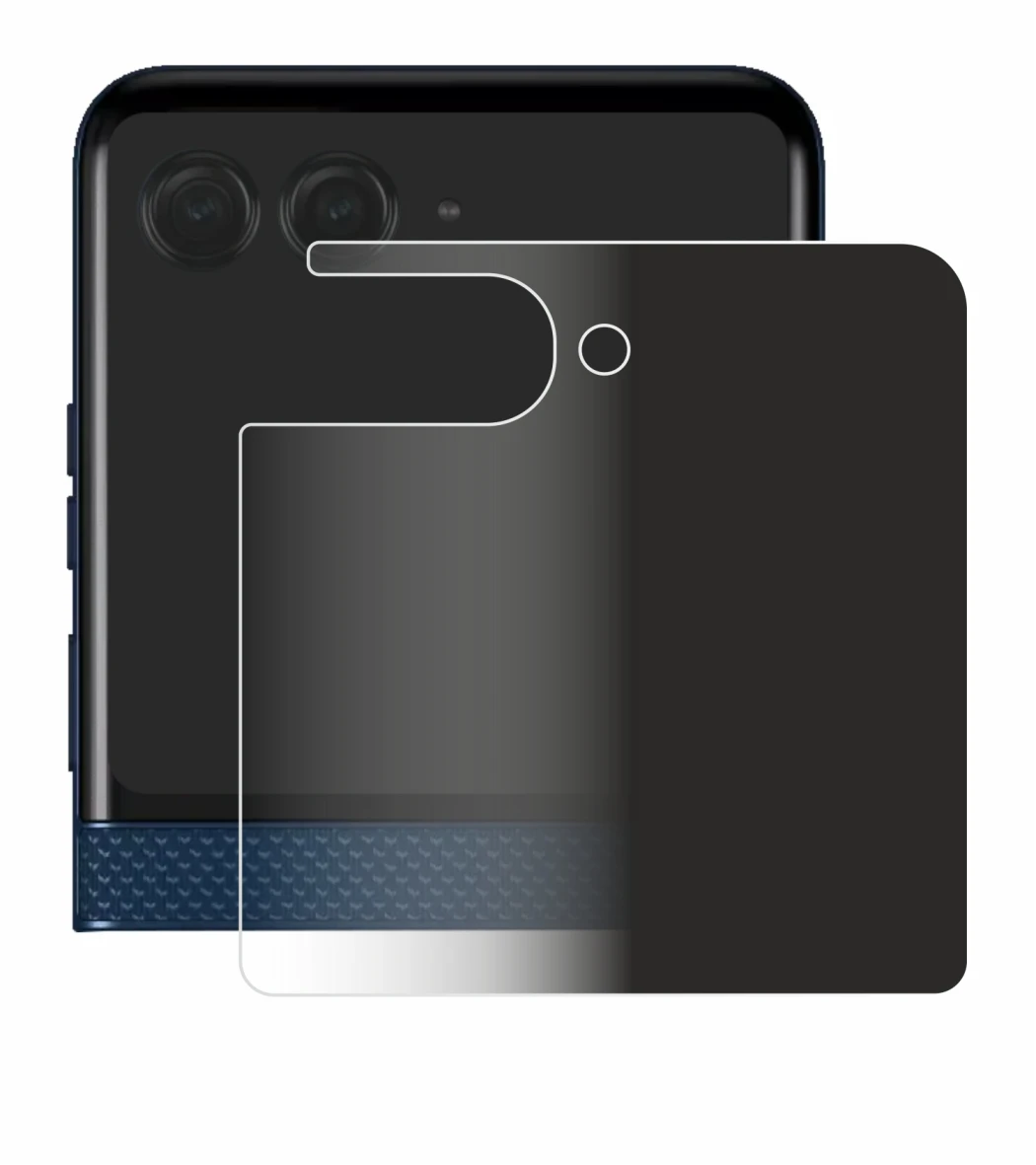 Image of the device Motorola Razr 60 (Back display) with a wide variety of screen protectors.