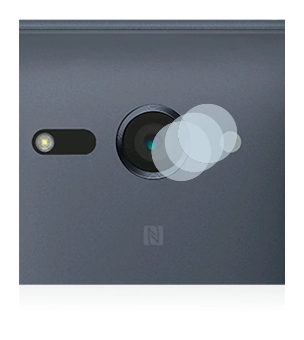 Image of the device Sony Xperia XZ2 Compact (ONLY Camera Lens) with a wide variety of screen protectors.