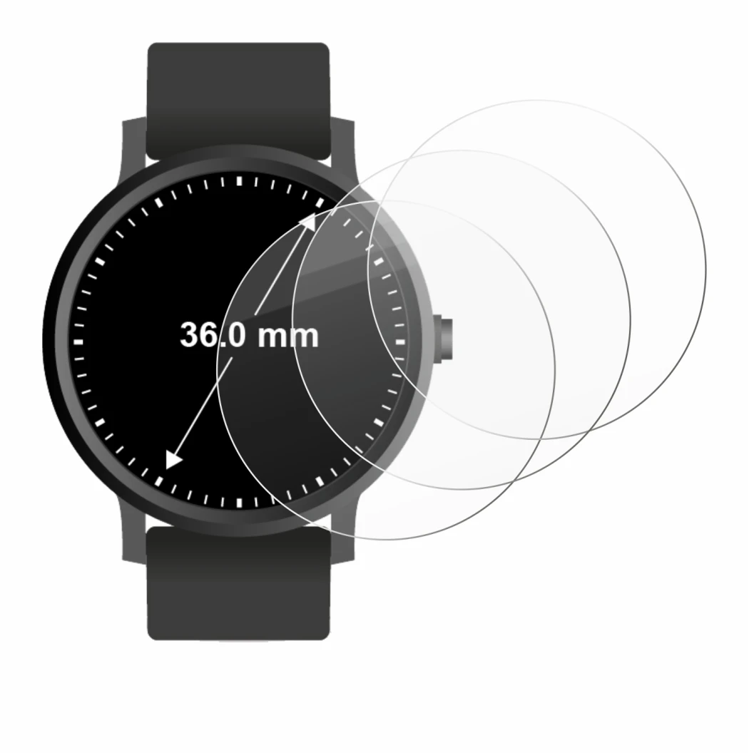 Image of the device Circular Displays (ø: 36 mm) with a wide variety of screen protectors.