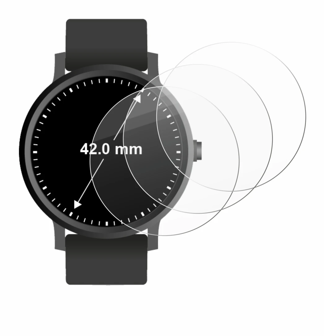 Image of the device Circular Displays (ø: 42 mm) with a wide variety of screen protectors.