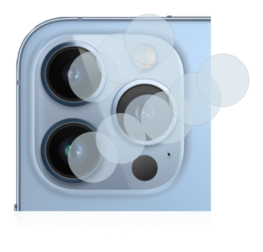 Image of the device Apple iPhone 13 Pro (ONLY Camera Lens) with a wide variety of screen protectors.