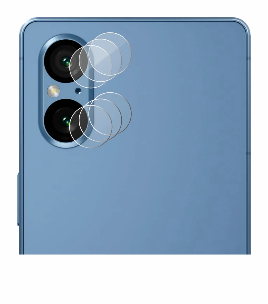 Image of the device Sony Xperia 5 V (ONLY Camera Lens) with a wide variety of screen protectors.