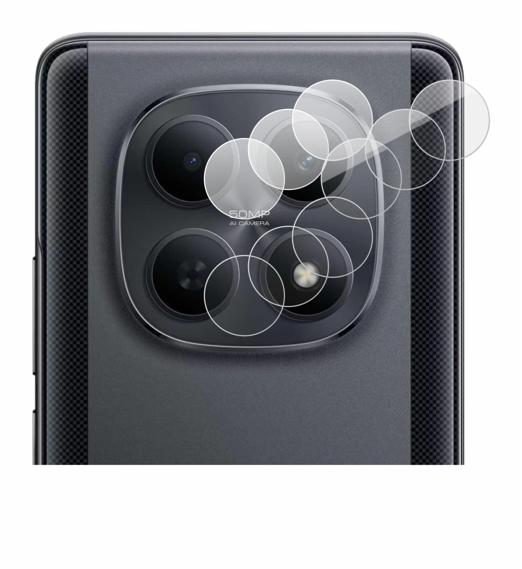 Image of the device Xiaomi Poco M8 (ONLY Camera) with a wide variety of screen protectors.