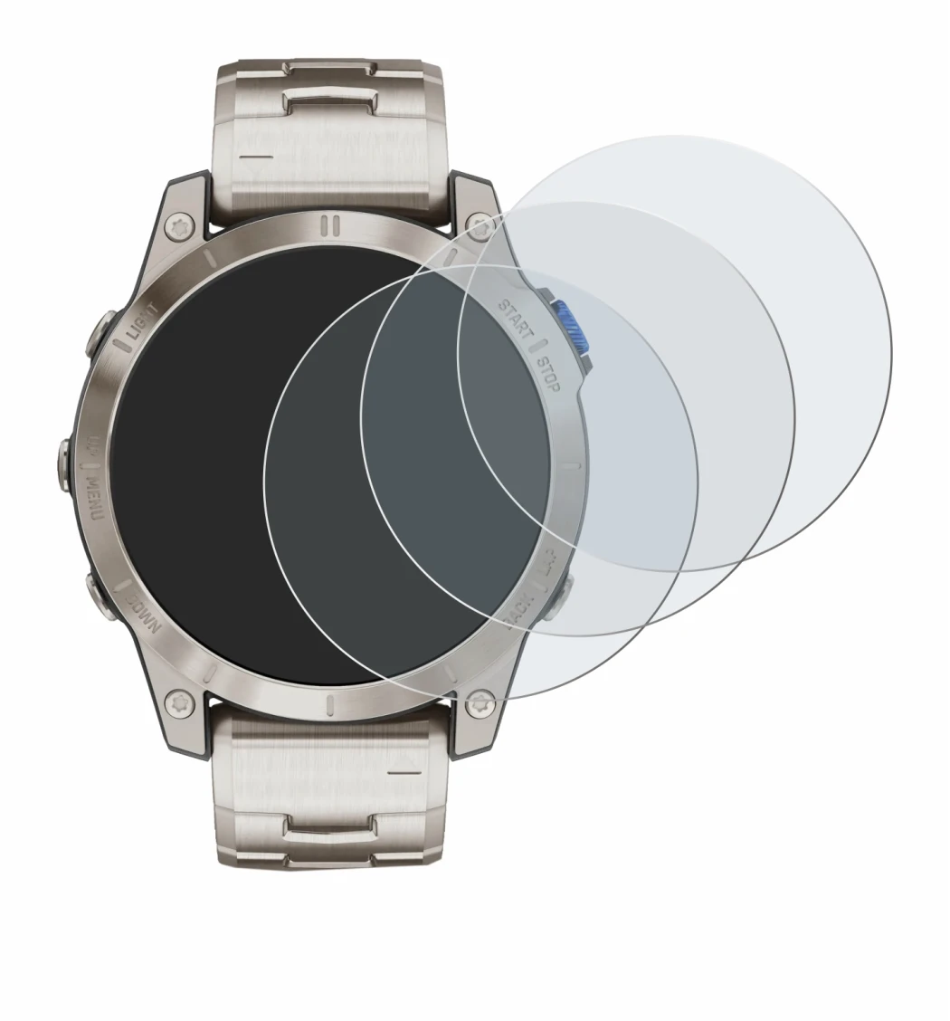 Image of the device Garmin D2 Mach 1 with a wide variety of screen protectors.