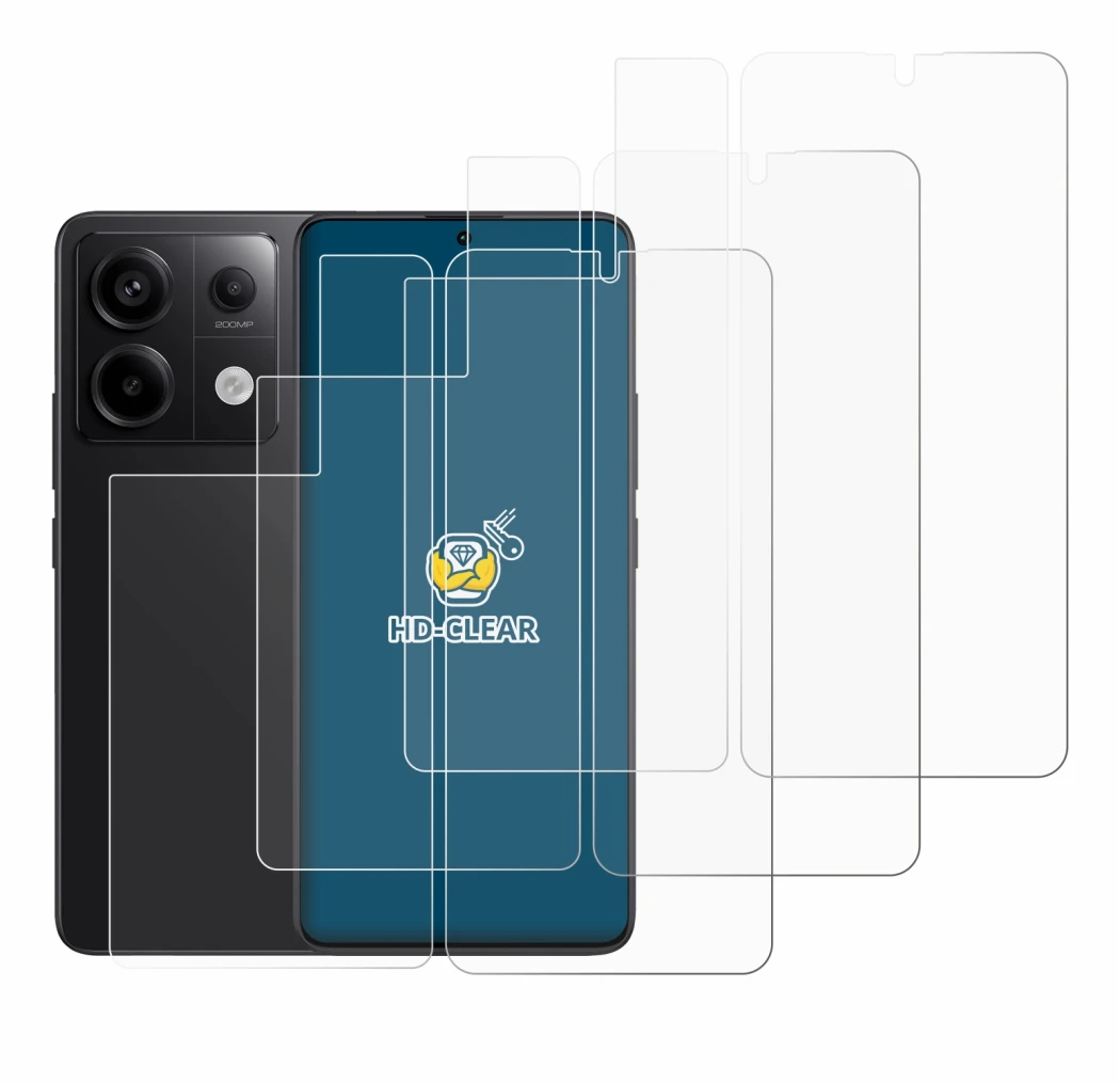 Image of the device Xiaomi Redmi Note 13 Pro 5G (Front+Back) with a wide variety of screen protectors.