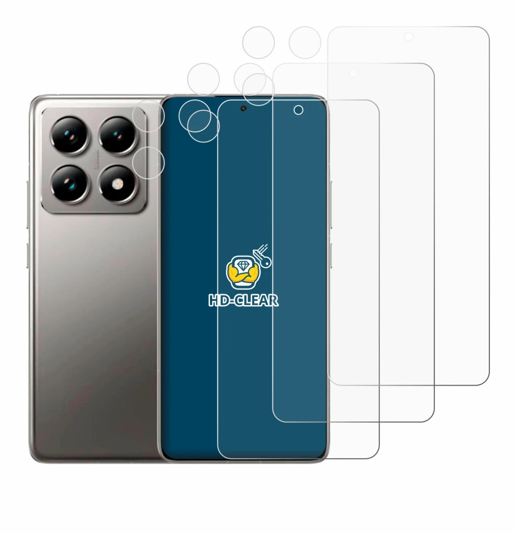 Image of the device Xiaomi 14T (Front+Camera) with a wide variety of screen protectors.