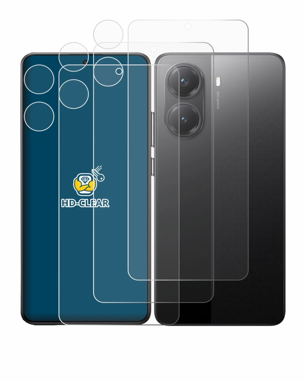 Image of the device Xiaomi Poco X7 Pro (Front+Camera) with a wide variety of screen protectors.