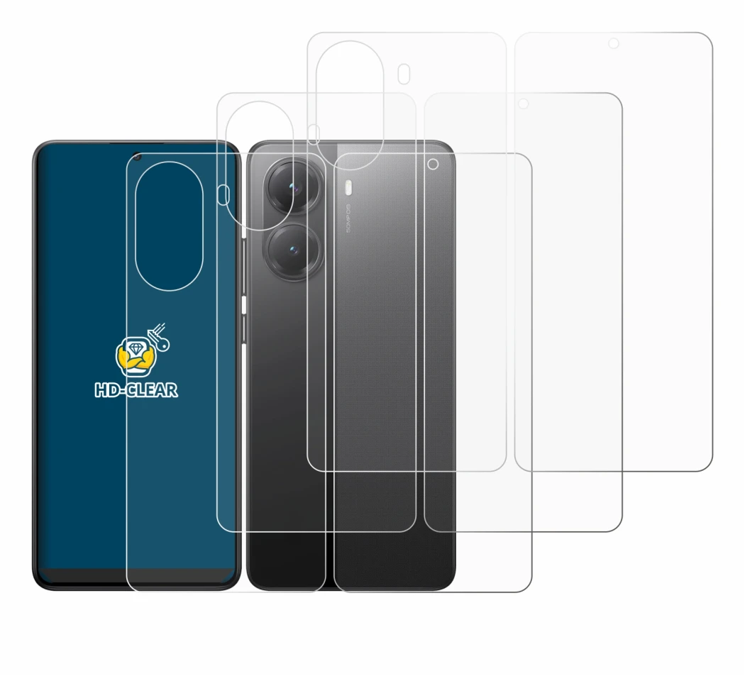 Image of the device Xiaomi Poco X7 Pro (Front+Back) with a wide variety of screen protectors.