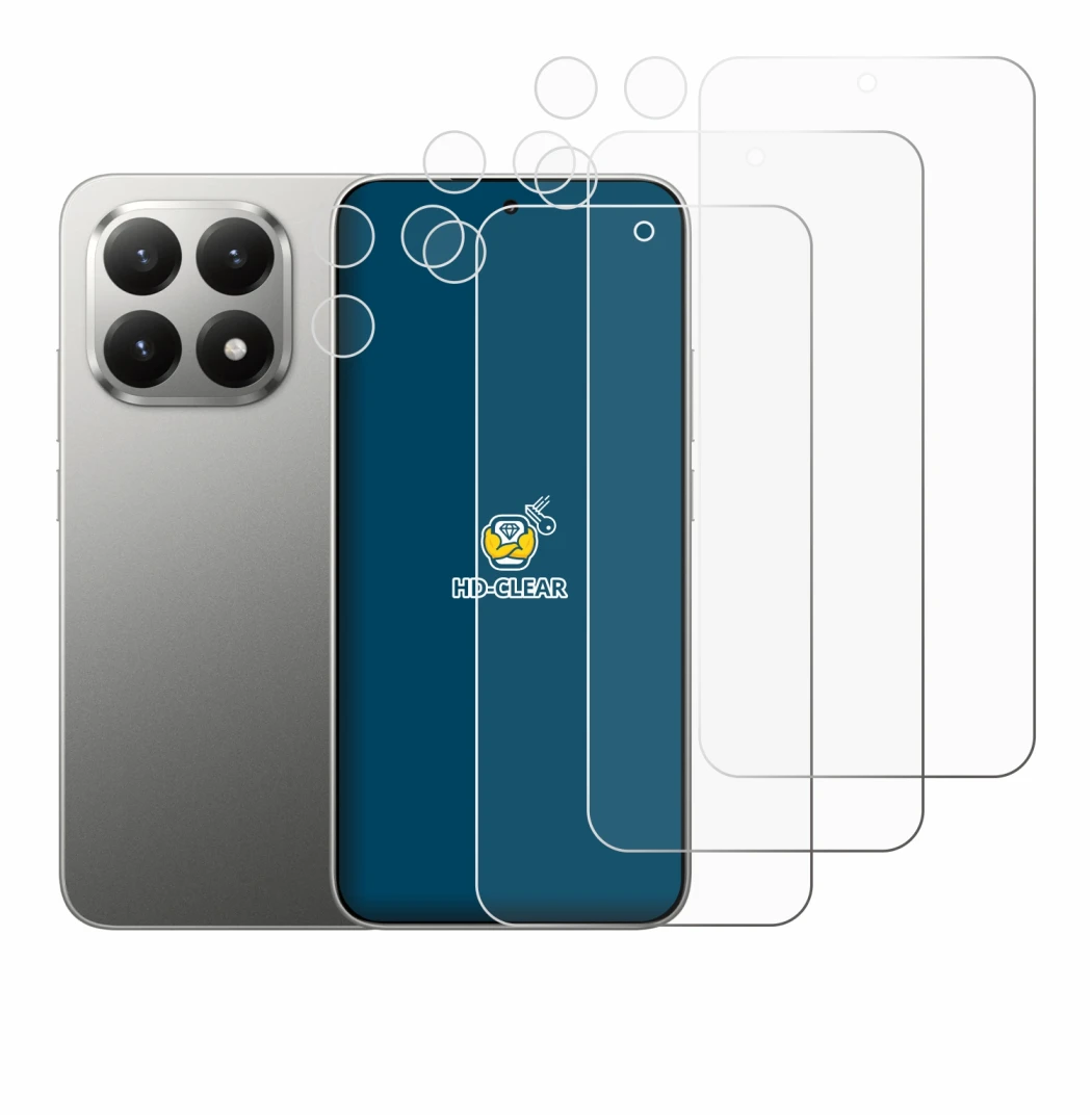 Image of the device Xiaomi 15T (Front+Camera) with a wide variety of screen protectors.