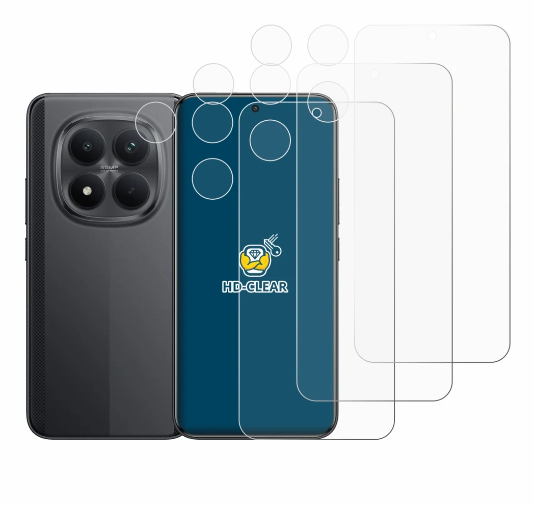 Image of the device Xiaomi Poco M8 Pro (Front+Camera) with a wide variety of screen protectors.