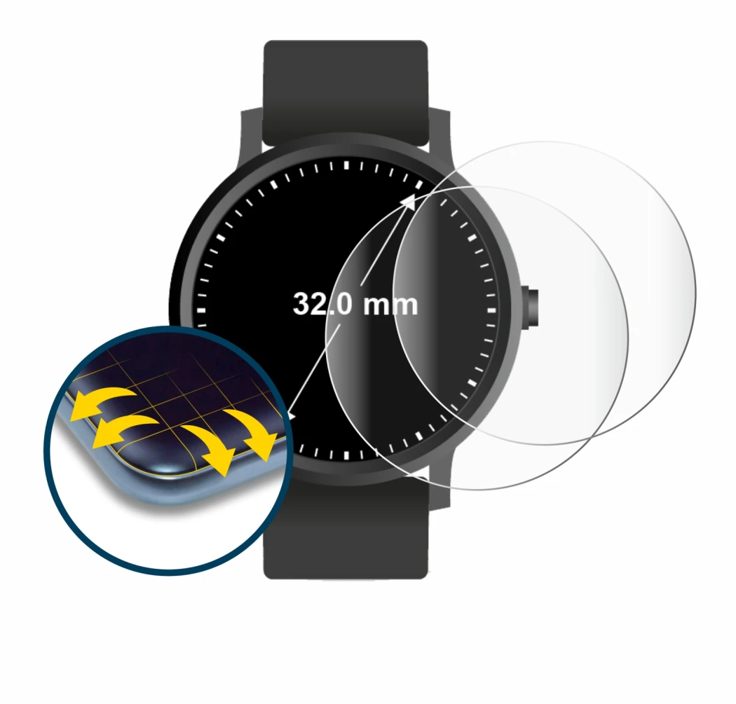 Image of the device Watches (Circular, ø: 32 mm) with a wide variety of screen protectors.