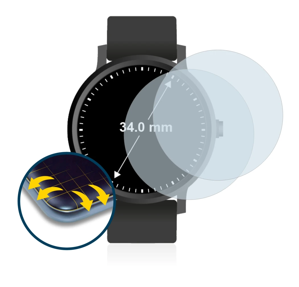 Image of the device Circular Displays (ø: 34 mm) with a wide variety of screen protectors.