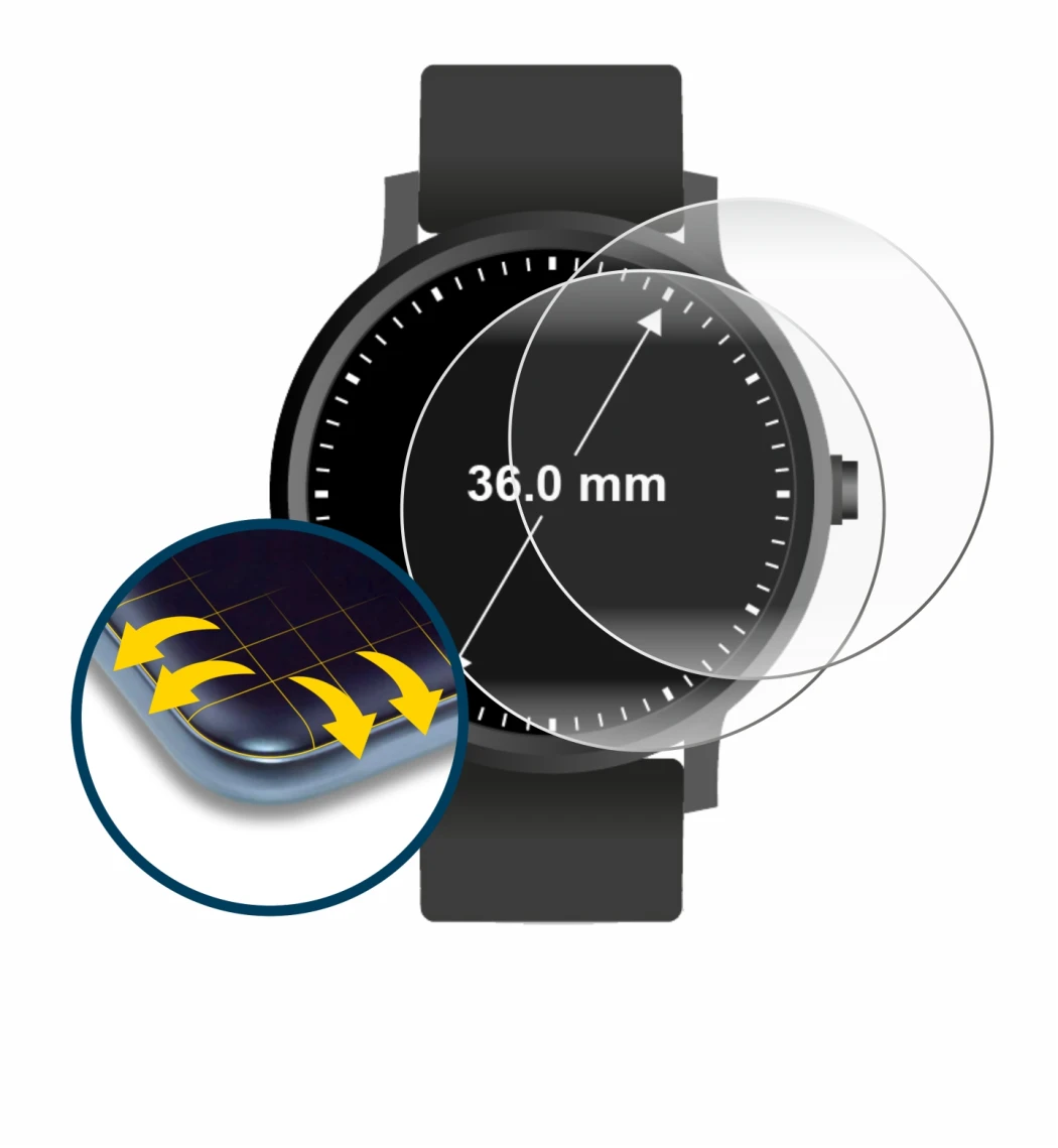 Image of the device Circular Displays (ø: 36 mm) with a wide variety of screen protectors.