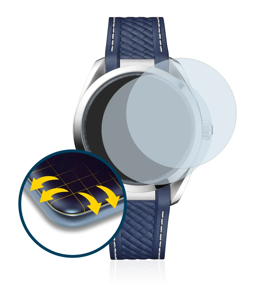 Image of the device Omega Seamaster AQUA TERRA 150 M (41mm) with a wide variety of screen protectors.