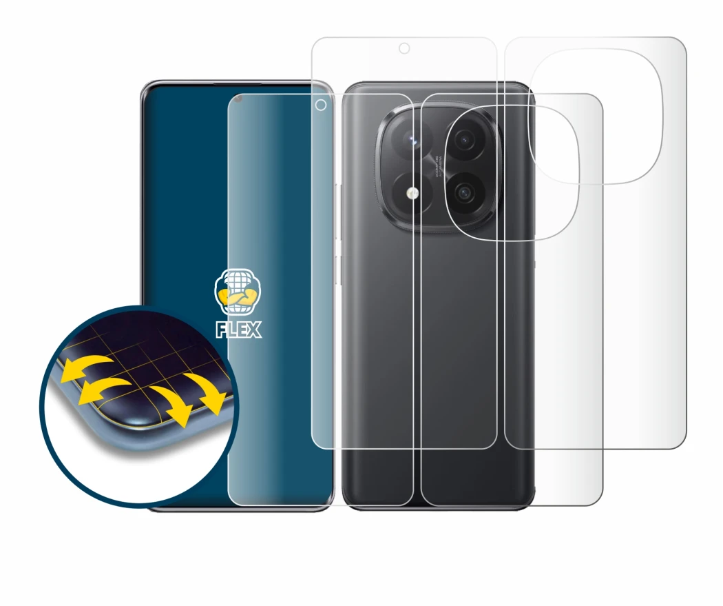 Image of the device Xiaomi Redmi Note 14 Pro Plus (Front+Back) with a wide variety of screen protectors.