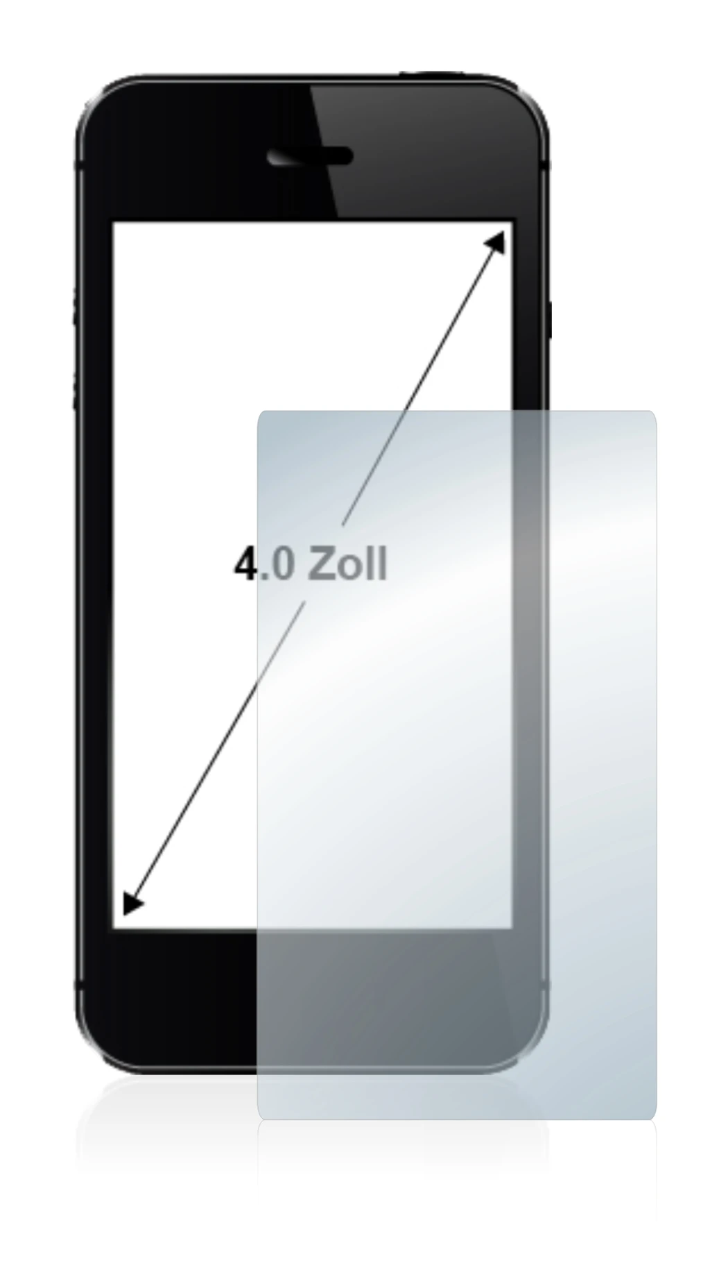 Image of the device with a wide variety of screen protectors.