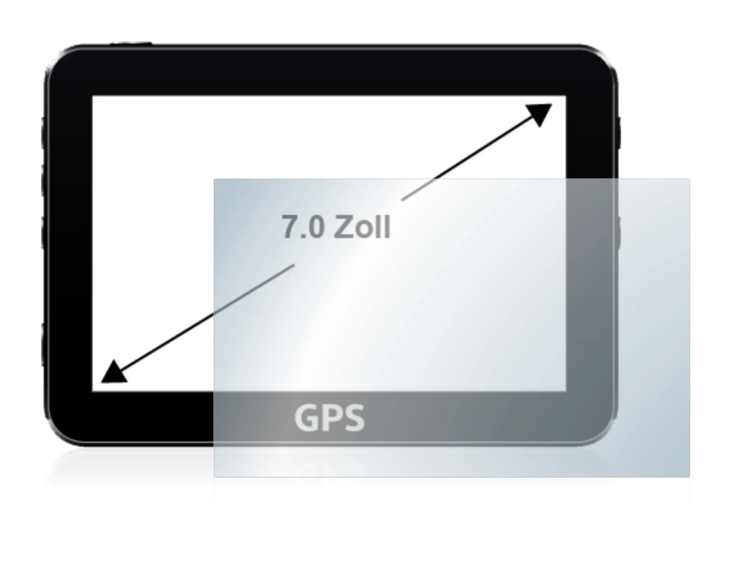 Image of the device with a wide variety of screen protectors.